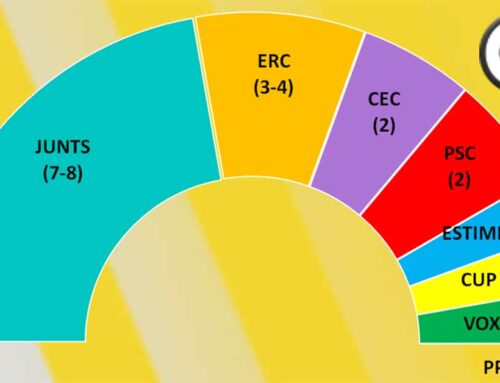 Junts guanyaria les eleccions a Calella