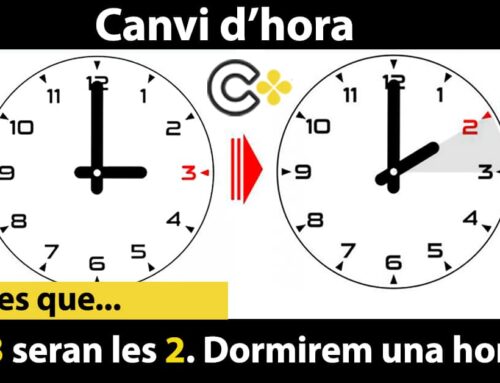 Aquesta matinada toca canviar l’hora: endarrerim el rellotge per entrar a l’horari d’hivern
