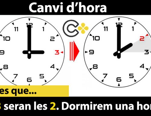 Arriba l’horari d’hivern: aquesta matinada toca endarrerir els rellotges